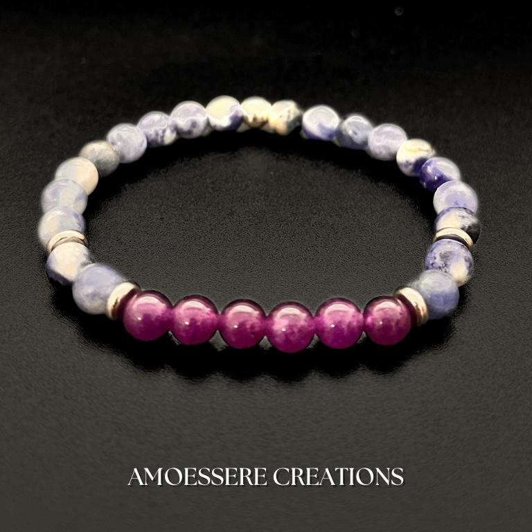 Set Chakra del Terzo Occhio (Ajna) - Visione e Intuizione