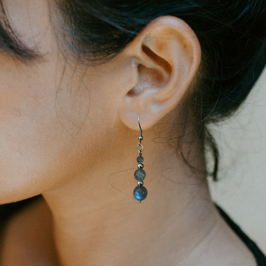 Orecchini in Labradorite