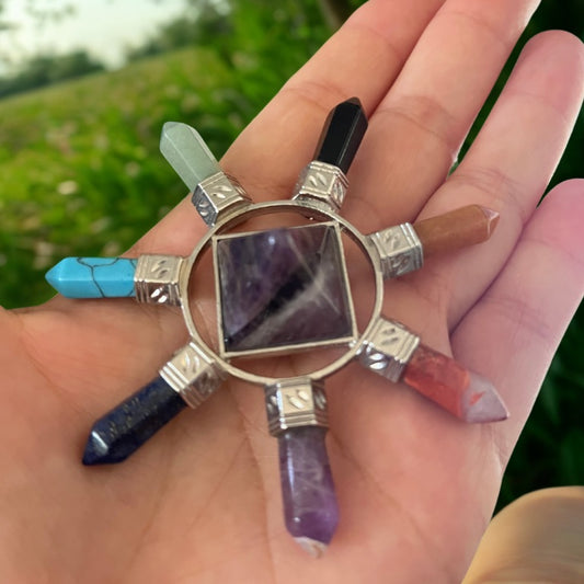 Griglia Energetica dei 7 Chakra – con Piramide Centrale in Ametista