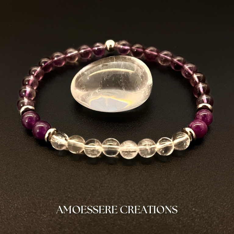 Set Chakra della Corona (Sahasrara)- Connessione Divina e Illuminazione