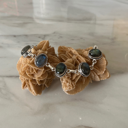 Bracciale in Labradorite